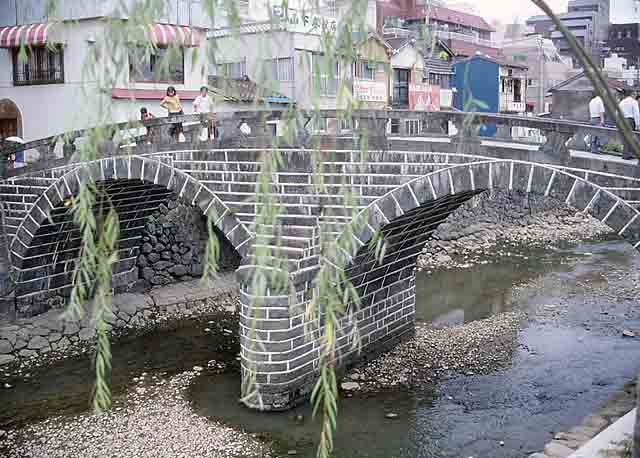 Meganebashi Bridge