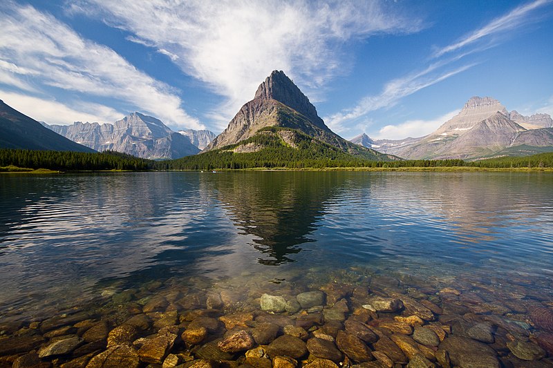 Landmarks in Montana 10 Most Famous Artst