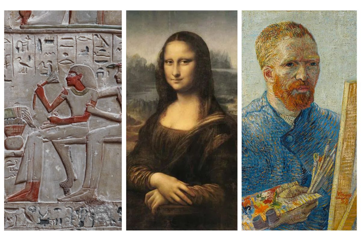 Art History Timeline