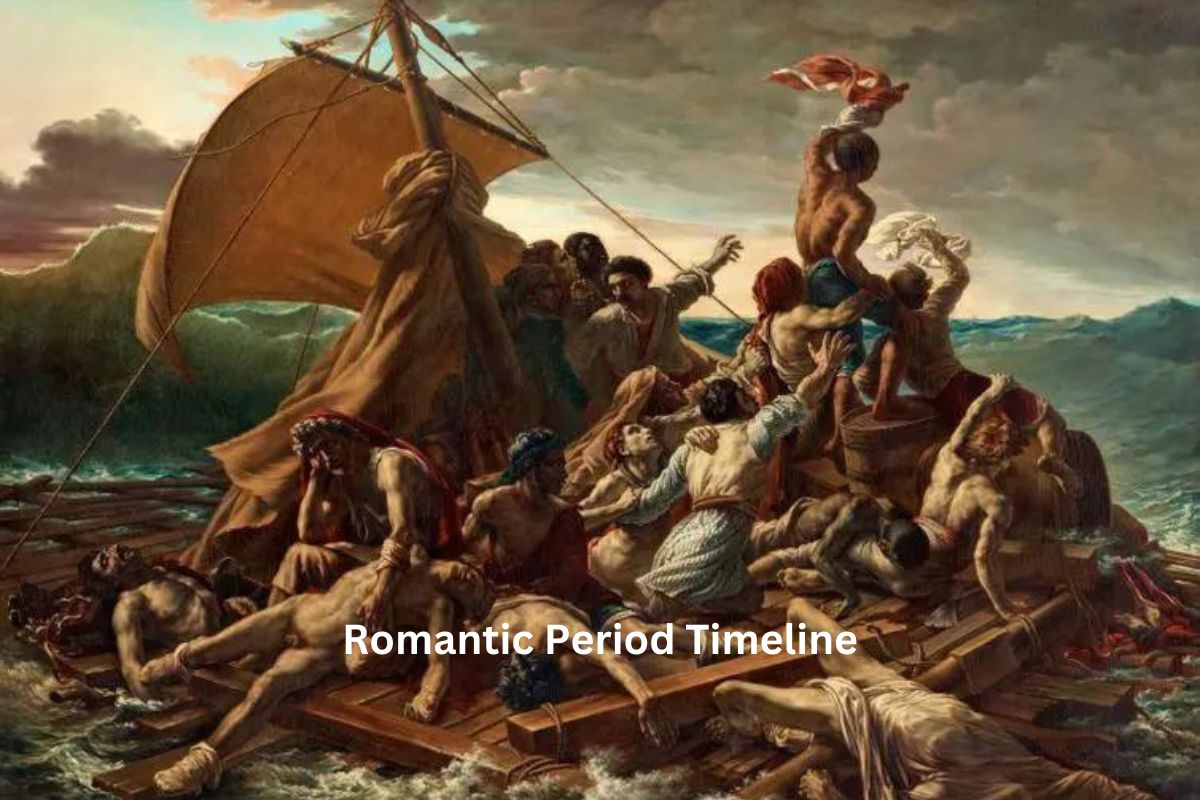 Romantic Period Timeline