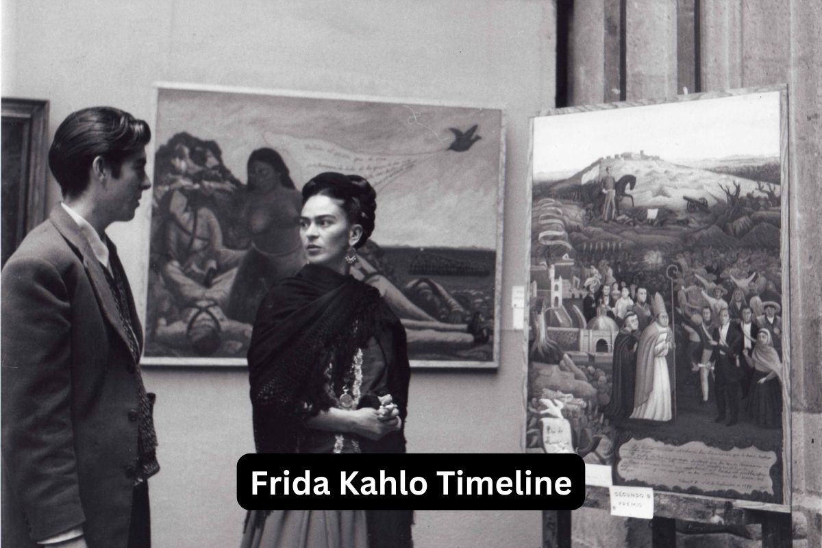 Frida Kahlo Timeline