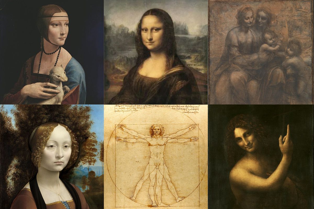 Leonardo da Vinci Timeline