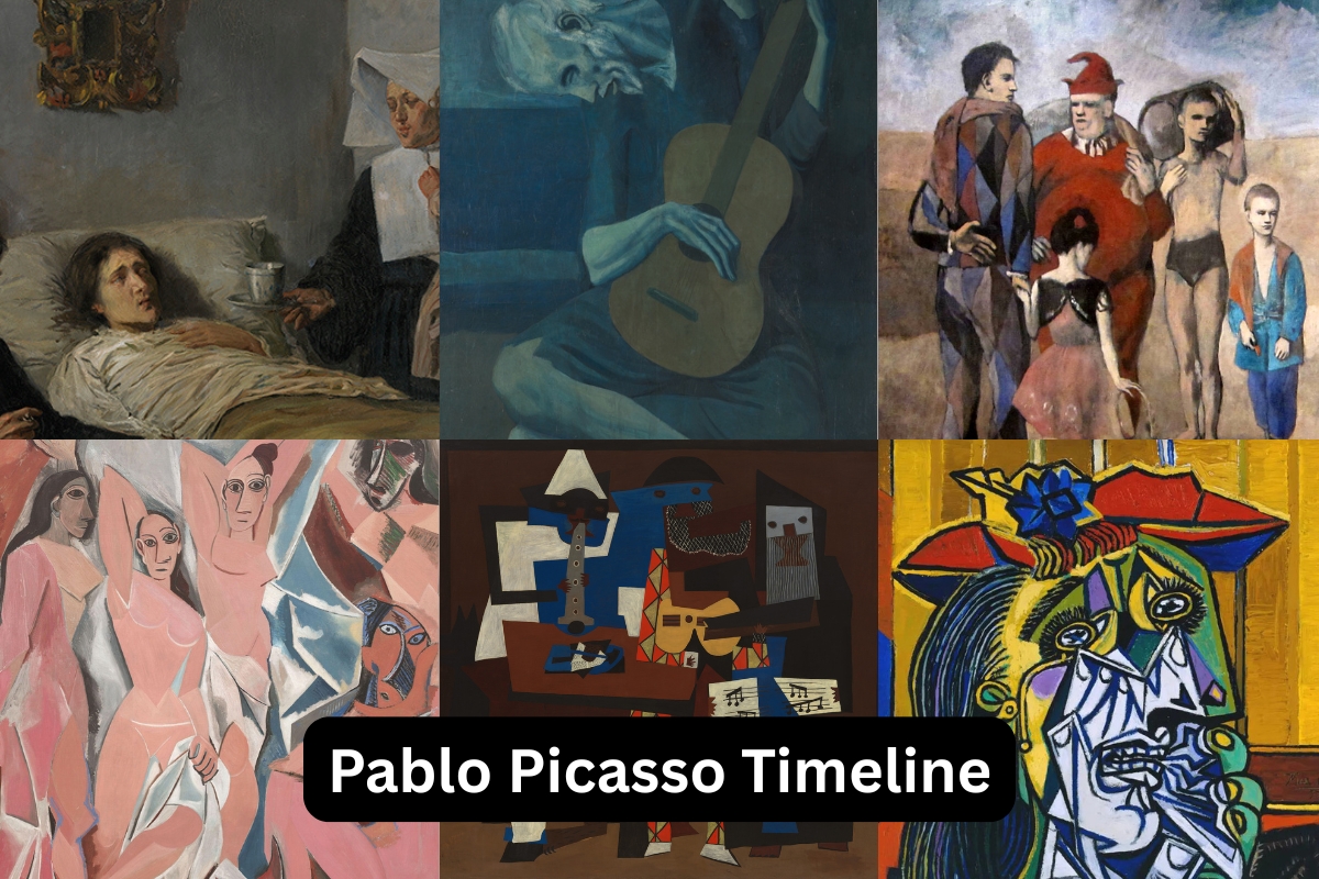 Pablo Picasso Timeline